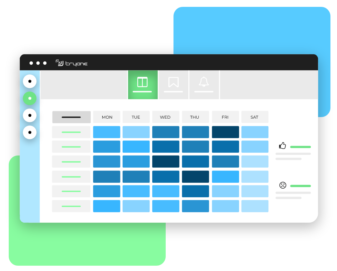 Analytics for Yammer by Tryane 5